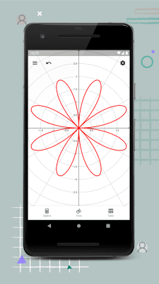 Screenshot of the application GeoGebra Graphing Calculator - #3