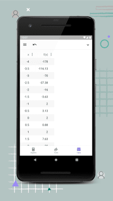 Screenshot of the application GeoGebra Graphing Calculator - #7