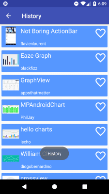 Screenshot of the application Awesome Android - UI Libraries - #7