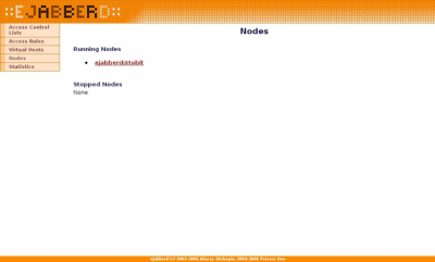 Screenshot of the application ejabberd - #1