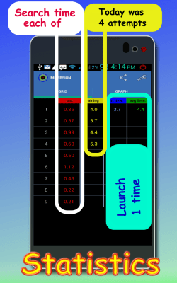 Screenshot of the application Brain.Attention.Memory.Development - #5