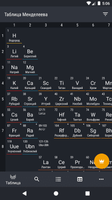 Screenshot of the application The Mendeleev Table - Chemistry - #1