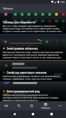 Screenshot of the application The Mendeleev Table - Chemistry - #8