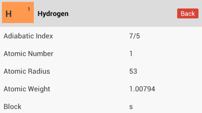 Screenshot of the application Periodic Table - #3