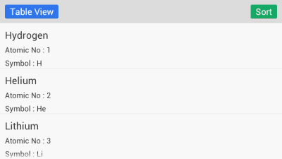 Screenshot of the application Periodic Table - #4