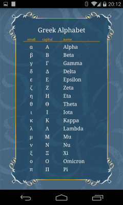 Screenshot of the application Alphabets - #5