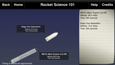 Screenshot of the application Rocket Science 101 - #6