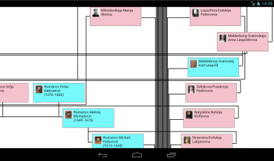 Screenshot of the application Genealogical family tree - #12
