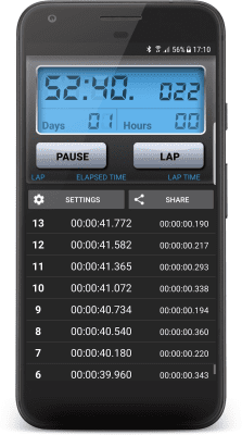 Screenshot of the application Stopwatch from C Mobile - #1