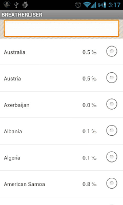 Screenshot of the application Breathalyzer - #1