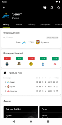Screenshot of the application FotMob - #6