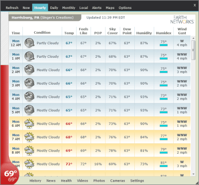 Screenshot of the application Weather Watcher Live - #2