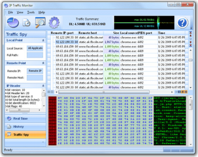 Screenshot of the application IP Traffic Monitor - #4
