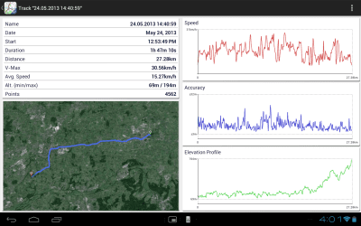 Screenshot of the application Russian topo maps (formerly Soviet military maps) - #14