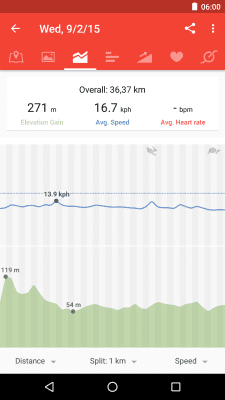 Screenshot of the application Runtastic Road Bike GPS - #4
