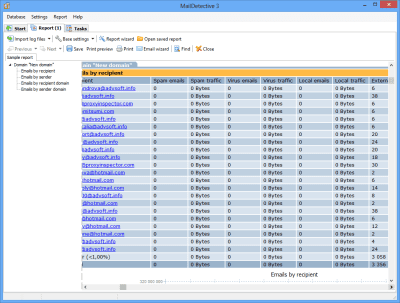 Screenshot of the application MailDetective for Exchange Server - #1