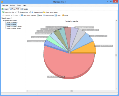 Screenshot of the application MailDetective for Exchange Server - #5