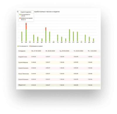 Screenshot of the application AppTask - #8