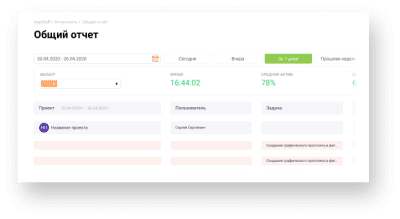 Screenshot of the application AppTask - #12