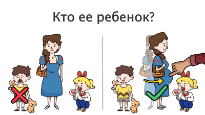 Screenshot of the application Brain Out - #5