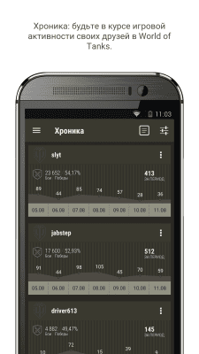 Screenshot of the application World of Tanks Assistant - #4