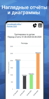 Screenshot of the application Home accounting - #5