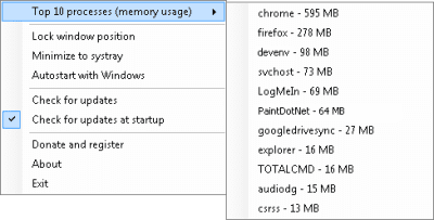 Screenshot of the application My Memory Monitor - #3