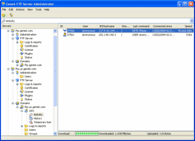 Screenshot of the application Gene6 FTP Server - #1