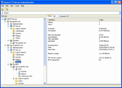 Screenshot of the application Gene6 FTP Server - #3