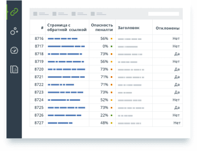 Screenshot of the application SEO SpyGlass - #1