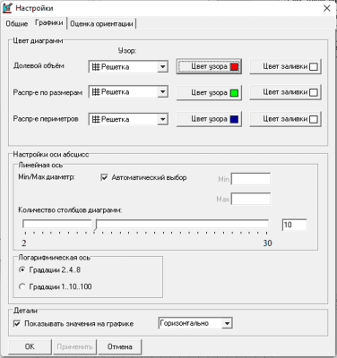 Screenshot of the application DG Analyzer - #3