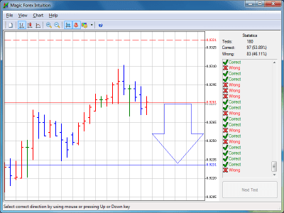 Screenshot of the application Magic Forex Intuition - #2