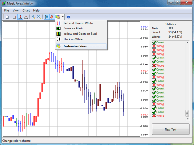 Screenshot of the application Magic Forex Intuition - #4