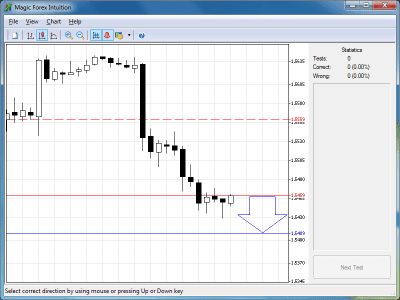 Screenshot of the application Magic Forex Intuition - #6