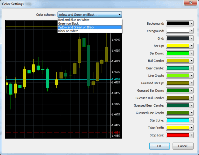 Screenshot of the application Magic Forex Intuition - #7