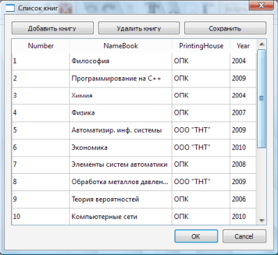 Screenshot of the application XWICKED Digital Library - #4