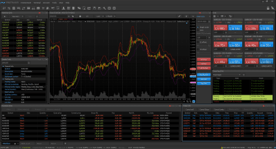 Screenshot of the application ProTrader - #1