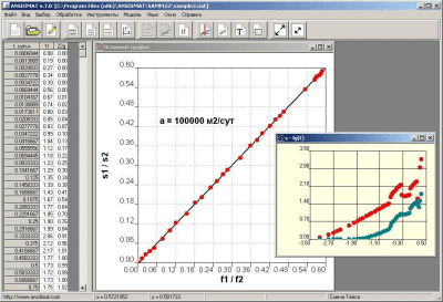 Screenshot of the application ANSDIMAT - #6