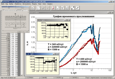 Screenshot of the application ANSDIMAT - #7