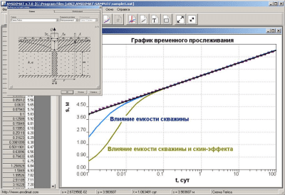 Screenshot of the application ANSDIMAT - #8