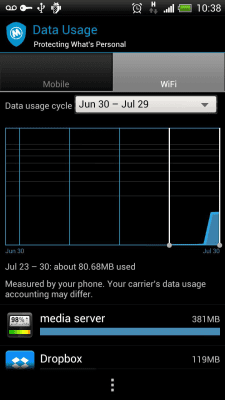 Screenshot of the application Mobiwol: Firewall without root - #6