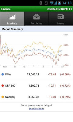 Screenshot of the application Google Finance - #1