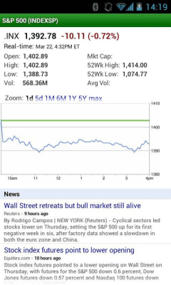Screenshot of the application Google Finance - #3