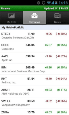 Screenshot of the application Google Finance - #4