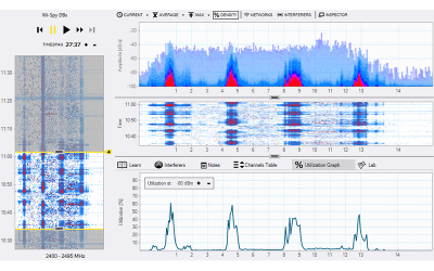 Screenshot of the application Chanalyzer Lite - #1