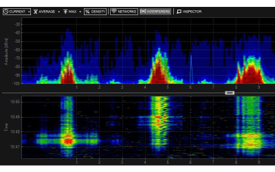 Screenshot of the application Chanalyzer Lite - #3
