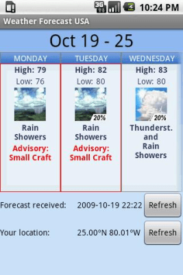 Screenshot of the application Weather Forecast USA - #1