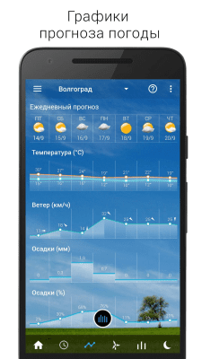 Screenshot of the application Sense Flip Clock & Weather - #8