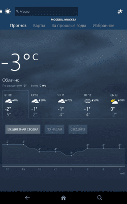 Screenshot of the application MSN Weather - forecast and maps - #7