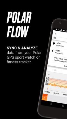 Screenshot of the application Polar Flow - #1